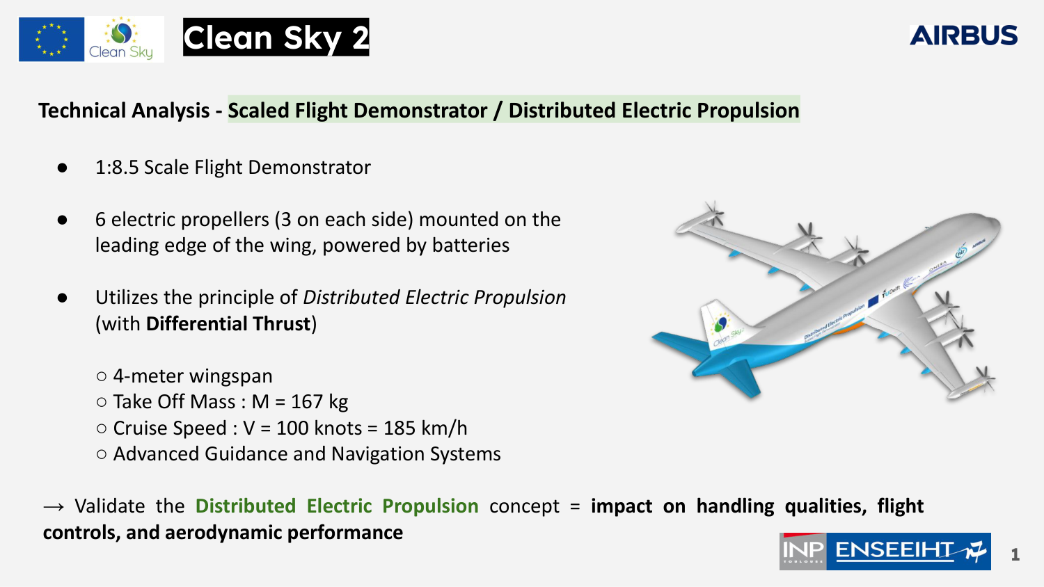 DEP Technical Analysis - Slide 1