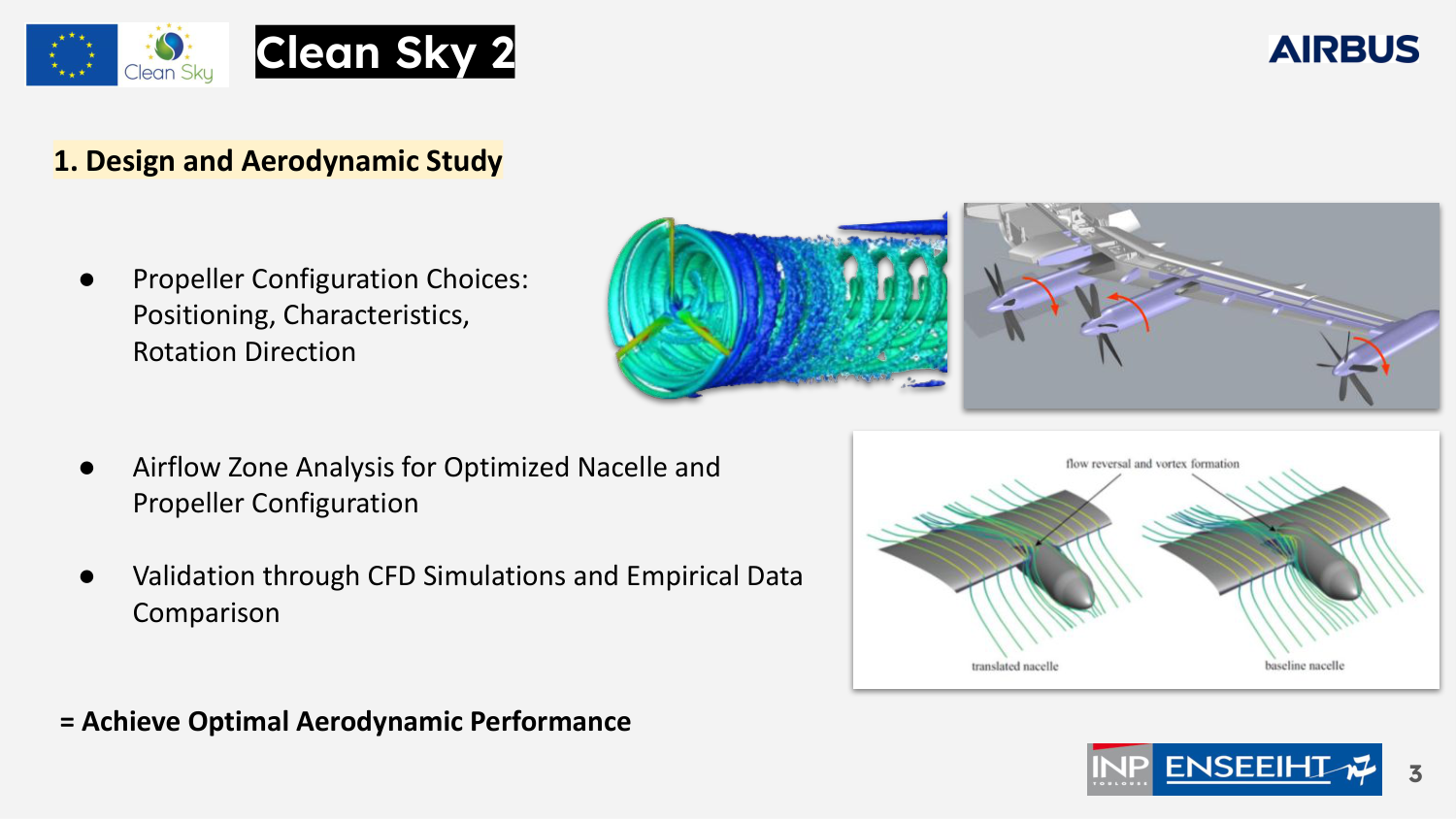 DEP Technical Analysis - Slide 3