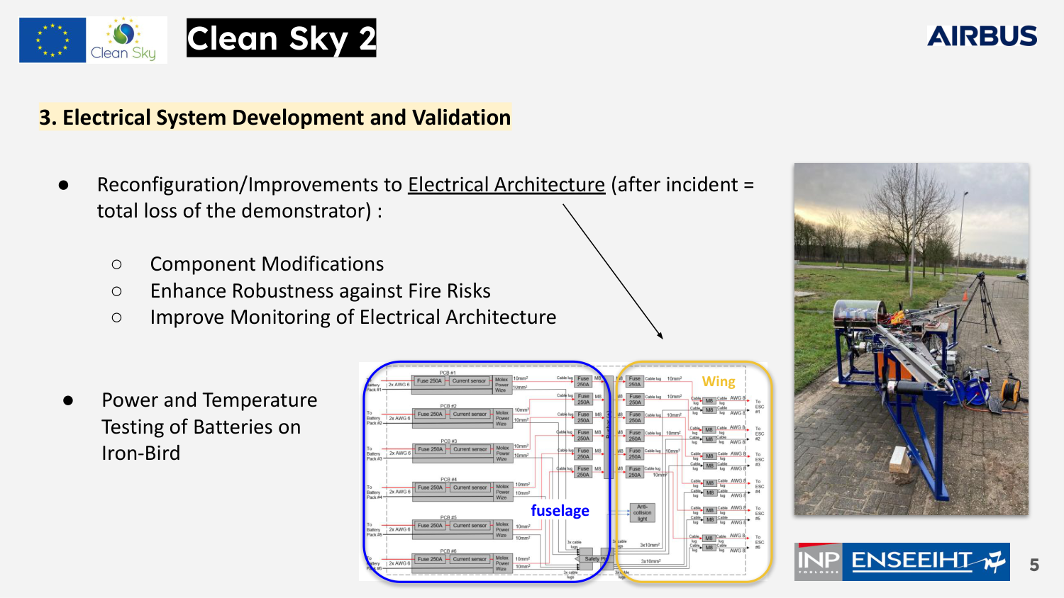 DEP Technical Analysis - Slide 5