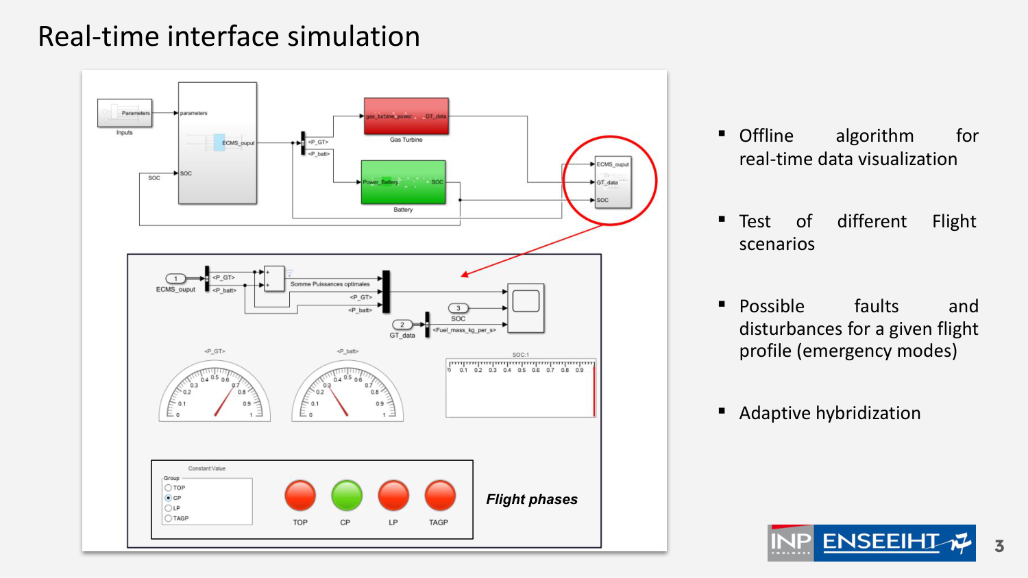 Real-Time Simulation Interface - Slide 3