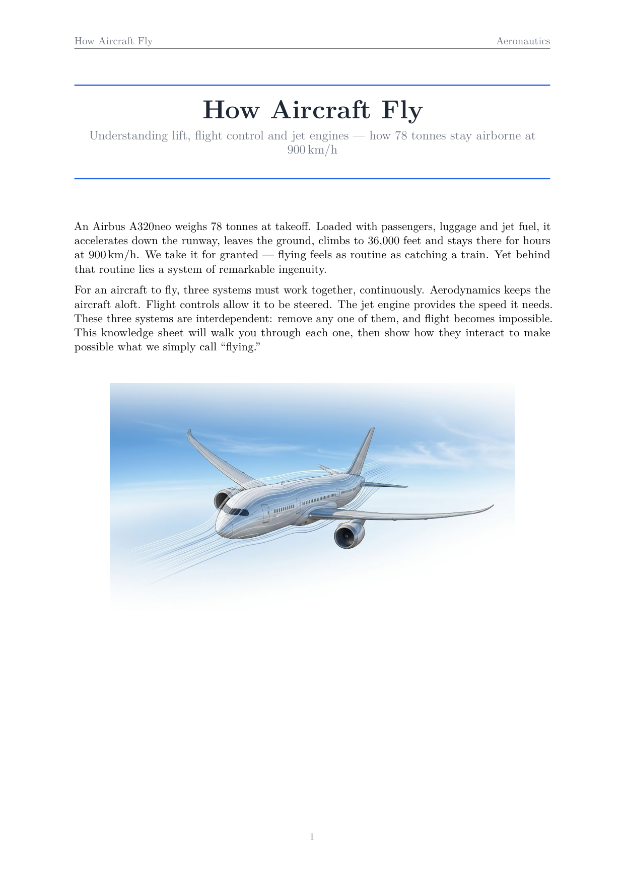 How Aircraft Fly - Page 1