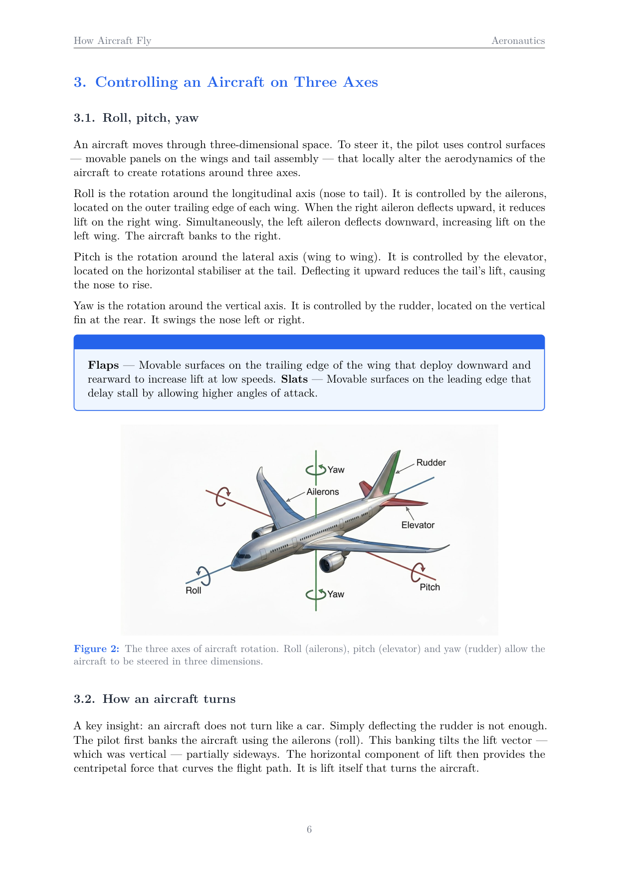 How Aircraft Fly - Page 6
